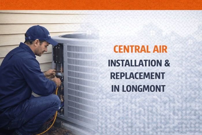What You Need To Know About Installing A Central Air Conditioning ...