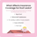 Is my Leaking Roof Covered by Insurance