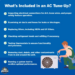 4 Reasons Why an AC Tune-Up Can Help You Save Money - Island Comfort