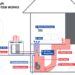 How To Install Central Air Conditioning - This Old House Central Air ...